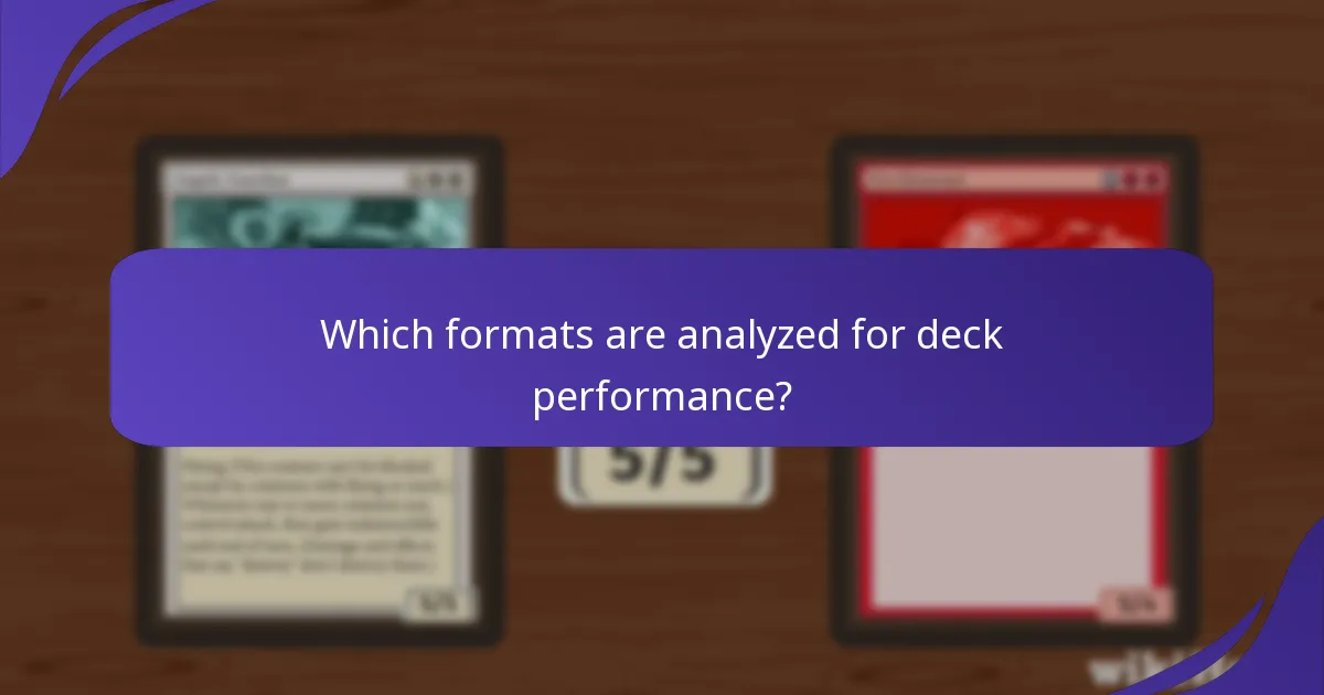 Which formats are analyzed for deck performance?